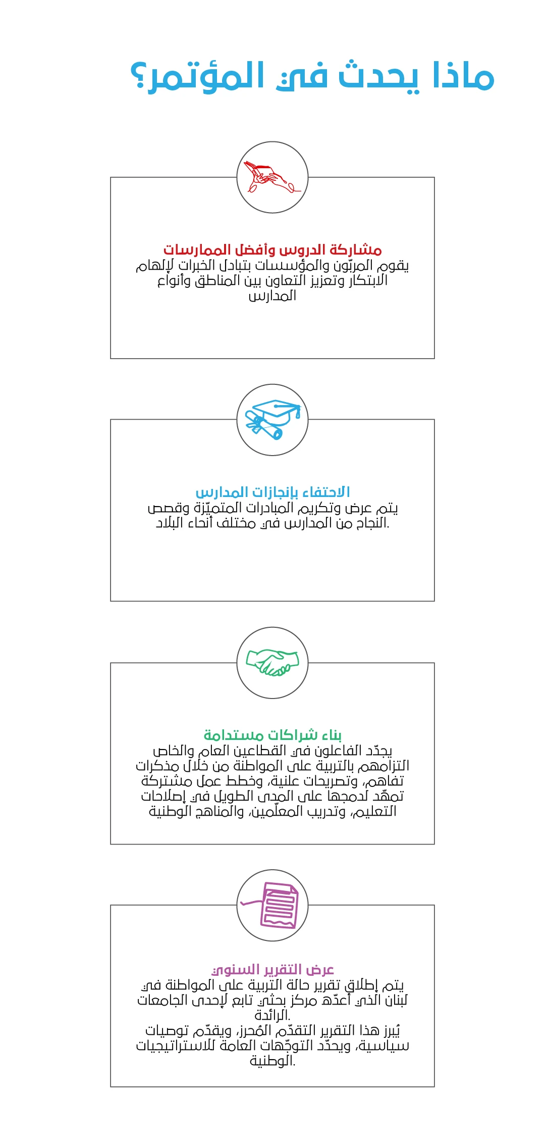 University Partners Mobile