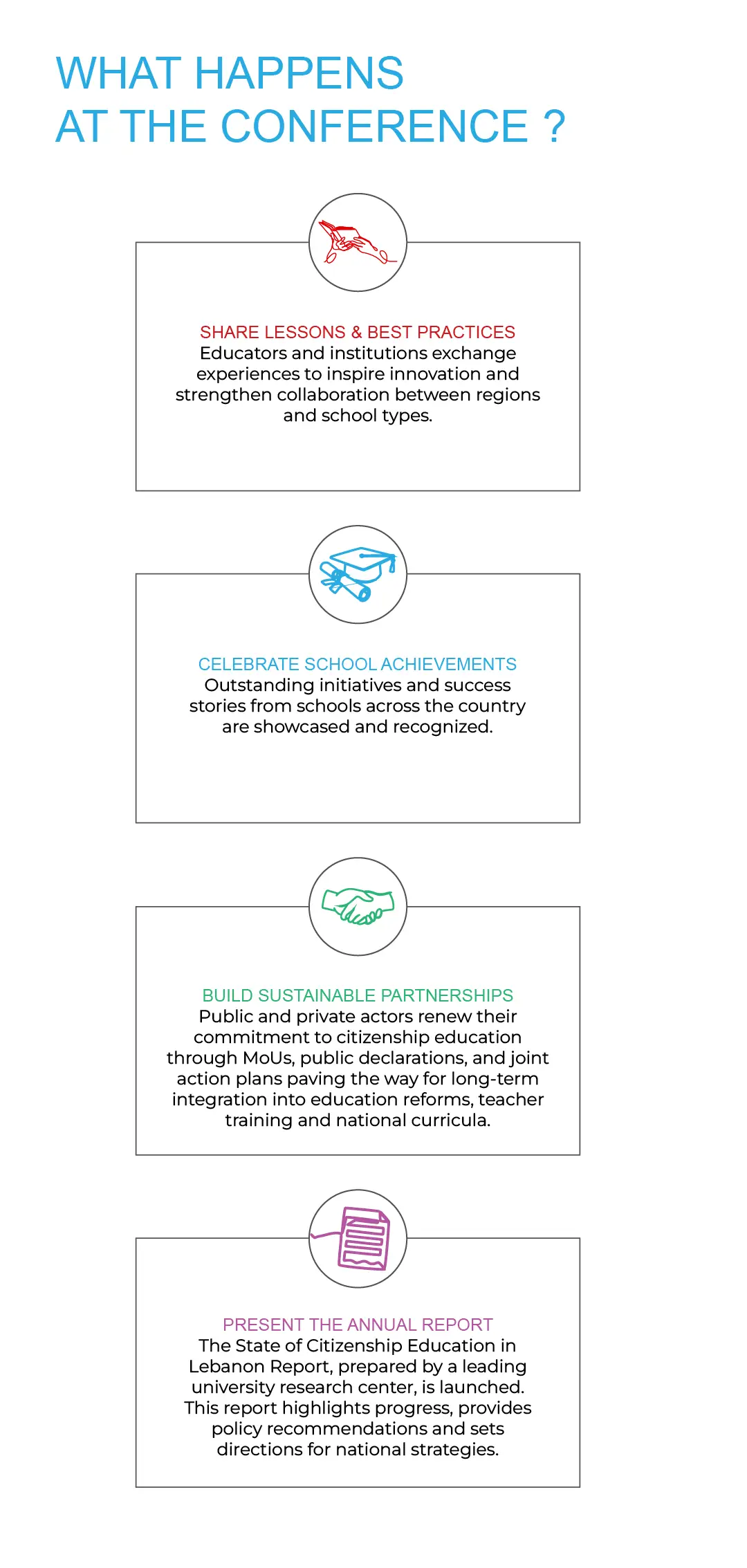 University Partners Mobile